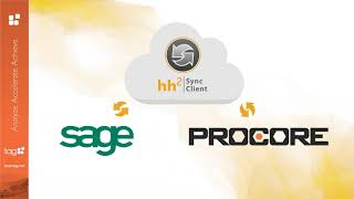 Sage Construction Software Syncs with Procore  hh2 Integration Partner [upl. by Aba589]