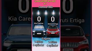 Kia Carens Vs Maruti Suzuki Ertiga  youtubeshorts shorts facts Comperation video viral roxon [upl. by Sabian]