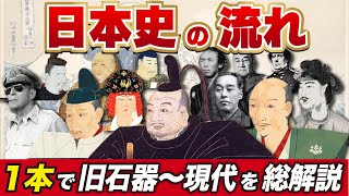 日本史のquot流れ”をこの1本で解説 [upl. by Ydnec]