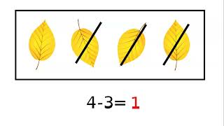 Welke som zie je Plus en minsommen tot 5  thema herfst [upl. by Hunsinger]