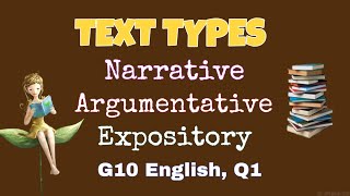 TEXT TYPES narrative expository and argumentative [upl. by Aleak]