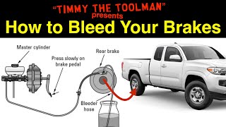 Brake Fluid Bleeding  Flushing on a Toyota 2nd GEN Toyota Tundra [upl. by Ahsa]