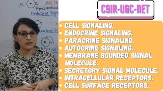 Cell Signaling  Types of Signaling  Types of Signal Molecules and Receptors [upl. by Bj]