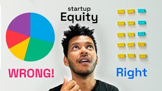 How Startup Equity REALLY Works [upl. by Alenoel]