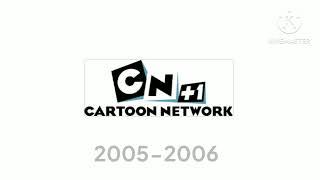 Cartoon Network 1 Historical Logo [upl. by Kress367]