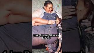 Top 10 Fattest Person in the World ever recorded  Heaviest man shorts top10 fatloss [upl. by Bor875]