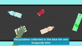 Recycle bins provided by Falkirk Council [upl. by Duj818]