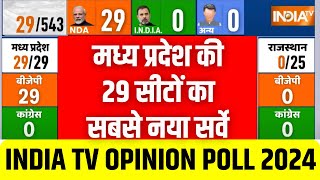 Madhya Pradesh Opinion Poll 2024 मध्य प्रदेश की 29 सीटों का सबसे ताज़ा सर्वे किसको मिली बढ़त  BJP [upl. by Eanyl191]