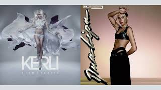 Dua Lipa vs Kerli  Hallucinate Gravity [upl. by Saylor]