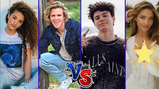 Sofie Dossi vs Jentzen Ramirez vs Lexi Rivera vs Cole Labrant Lifestyle Comparison 2024 [upl. by Howland]