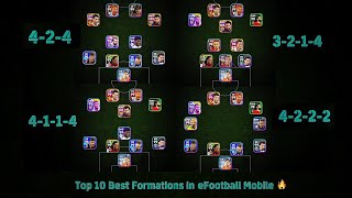 Top 10 Best Formations in eFootball 2024 Mobile 🔥 [upl. by Ailahs447]