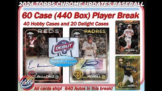 CASES 115  2024 Topps CHROME UPDATE 60 Case 440 Box Player Break eBay 111324 [upl. by Neik931]