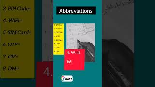 Most Common Abbreviations abbreviation abbrevations shorts ytshorts vocabulary standsfor [upl. by Stalder641]