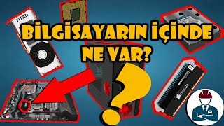 Bilgisayarların İçinde Ne Var  Bilgisayar Donanımları 3D [upl. by Steel55]