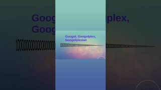 Googol Googolplex And Googolplexian The Largest Numbers [upl. by Ylliw706]