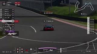 GTSA Manufacturer Series Round 2 [upl. by Samuele818]