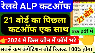 railway alp cut off 2018 zone wise  rrb alp cbt 1 cut off railway alp previous year cut off marks [upl. by Adnirb]