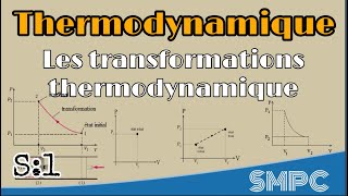 Thermodynamique S1Les transformations thermodynamique réversible irréversibleisobare isotherme [upl. by Ybok858]