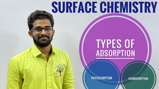 Physisorption and ChemisorptionSurface Chemistry5 [upl. by Gladstone344]