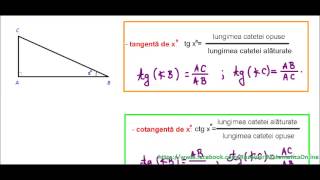 Clasa a VIIa  Functii trigonometrice sinus cosinus tangenta cotangenta [upl. by Suzanna379]