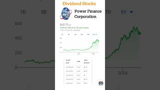 Highest dividend paying stocks 2024 in india  dividend stocks tamil dividendstocks [upl. by Neelia]