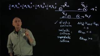 Collisions Crash Course Physics 10 [upl. by Joye]