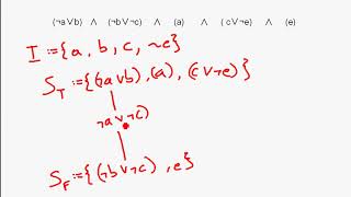 Semantic resolution Resolution Principle English [upl. by Nylzzaj850]