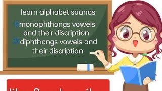 what are the vowels and types of vowels  What are diphthongs vowels and monophthongs vowels [upl. by Fontes]