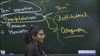 Climatology  Geography by Shipra mam currentaffairs upsc [upl. by Desmund]