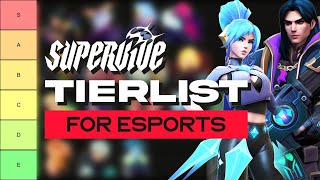 SUPERVIVE TIERLIST FOR COMPETETIVE ESPORT ENJOYERS OPEN BETA 247 ACCESS [upl. by Attalanta787]