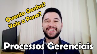 Processos Gerenciais à Distância na UNINTER [upl. by Ahsaf313]