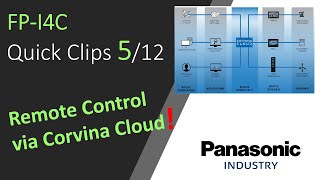 5 FPI4C Remote Control via Corvina Cloud [upl. by Intyrb]