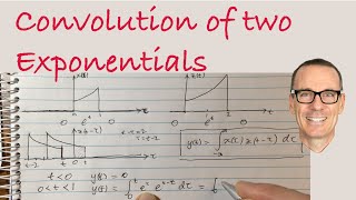 Convolution of two Exponentials [upl. by Territus]