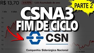 CSNA3 AÇO DIVIDENDOS E CHINA VALE A PENA INVESTIR NA SIDERÚRGICA NACIONAL CSN [upl. by Bigford680]