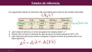 Ejercicio Valores de Referencia de entalpía [upl. by Arbrab]