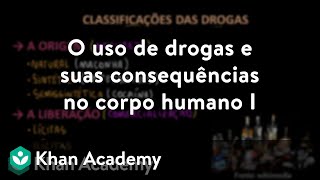 O uso de drogas e suas consequências no corpo humano I [upl. by Piper609]