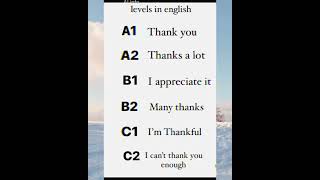 leveles in english smartscape englisheducation grammarlearning learnspokenenglish vocabulary [upl. by Amsirp339]