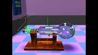 Charge to mass ratio of an electron [upl. by Ahsened]