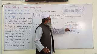 Amperes Law for the Magnetic Field of a Solenoid [upl. by Aneerbas129]