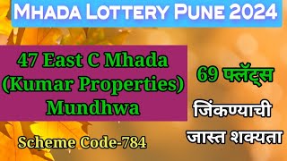 Mhada Lottery Pune 2024  47 East C Mhada  Mundhwa  1bhk  scheme code 784 [upl. by Charlean]