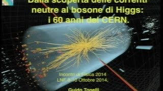 Dalle correnti neutre al Bosone di Higgs 60 anni di scoperte del CERN [upl. by Sedruol603]