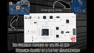 🔴Vlog5 How does the DCin and Charging circuit works on a laptop motherboard  BQ24780S [upl. by Oiznun]