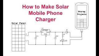 How to make Solar Mobile Phone Charger [upl. by Melessa]