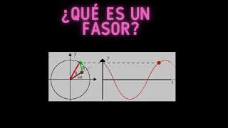 ¿Qué es un fasor [upl. by Dottie]