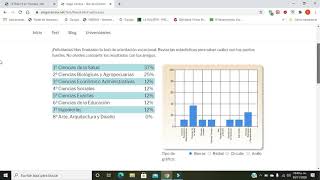 TEST VOCACIONAL [upl. by Alejo]