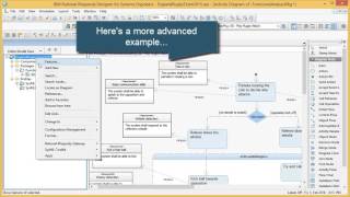 Rhapsody Tip 7  Customizing a drawing toolbar to ease usage Intermediate [upl. by Ruscher]