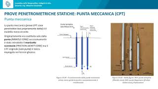 La pratica nella geognostica indagini in sito [upl. by Bergess]