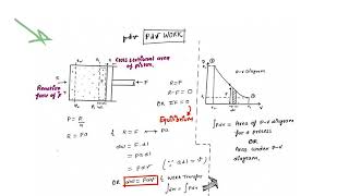 Lec 08  Work transfer Hindi [upl. by Oremo]