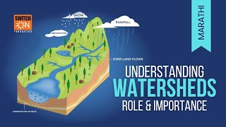 Watersheds Explained Essential Guide to Water Management amp Conservation  MARATHI [upl. by Gilba317]