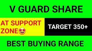 V guard shareV guard share latest news V guard share buying level [upl. by Yraeg]